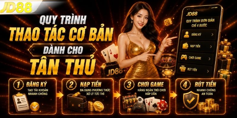 Quy trình thao tác cơ bản dành cho tân thủ